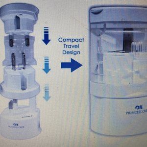 NIB/Multi-Country Universal Outlet TRAVEL Adapters